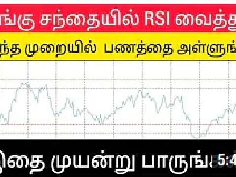 RSI வைத்து பங்கு சந்தையில் இப்படி பணம் சம்பாதீங்க|RSI Indicator Strategy in Tamil